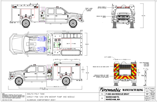 Drawing preview for Rescue