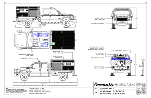 Drawing preview for Original B.R.A.T.