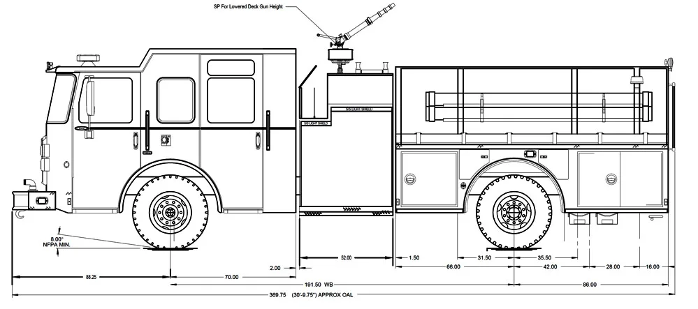 Pierce Enforcer Pumper